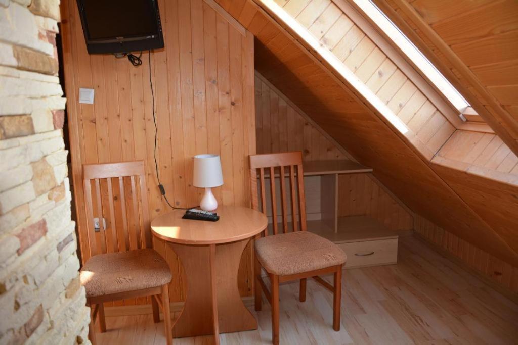 Homestay Dorjan - Goscinne